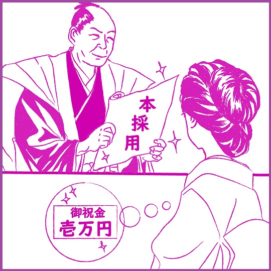 理想の通勤時間