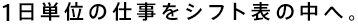 1日単位の仕事をシフト表の中へ。